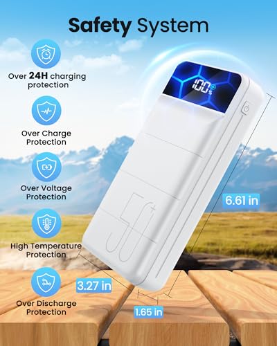 LOOPEAK Power Bank 50000mAh, 22.5W Fast Charging Portable Charger - color: White