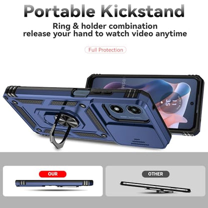 SunStory for Motorola Moto G Play 4G 2024 Case with Kickstand,Blue - color: Blue
