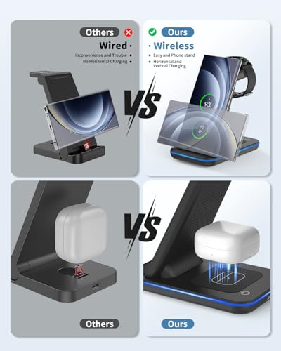 JoyGeek Wireless Charger for Samsung, 3 in 1 Charging Station for S26/S25/S24/S23/S22/S21/S20/Note20/Z Fold&Flip Series, Galaxy Watch8/7/6/5/4/3/Active2/1, Buds 3 Pro, Not for Galaxy Watch9 / Ultra2 - color: Lividity