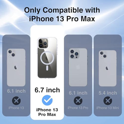Supdeal Magnetic Clear Case for iPhone 13 Pro Max, [Compatible with MagSafe] [Non Slip Bumper & Not Yellowing] Military Grade Shockproof Transparent Silicone Phone Cover, 6.7", Transparent - color: Transparent, size: iPhone 13 Pro Max