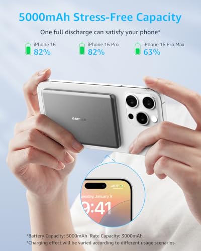 “Air” Power Bank for MagSafe 5000mAh Ultra Slim Battery Charger Case | Magnetic Wireless Portable Battery Charger Case with USB-C Cable, Compatible with iPhone 17/16/15/14/13/12 Series Only (Grey) - color: Gray