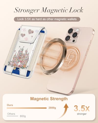 Shorogyt Compatible with Magsafe Wallet with Flap Cover, Castle - color: Castle