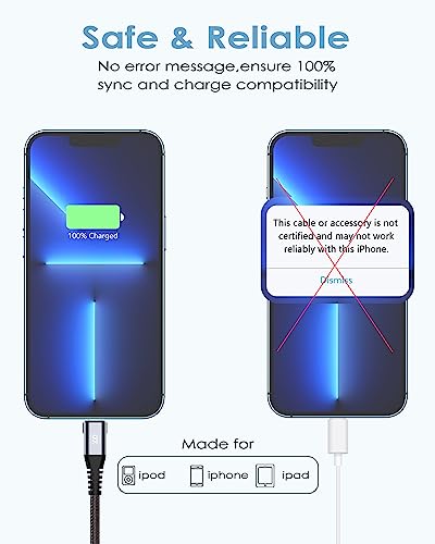 USB C Ligtning Cable 2-Pack 6.6ft, [Apple MFi Certified] i Phone Fast Charging High Speed Data Sync, Durable Nylon Braided Compatible with i Phone 14/13/12/11 Pro Max/XR/XS/X/8/7/Plus/6S/6/SE/5S/iPad