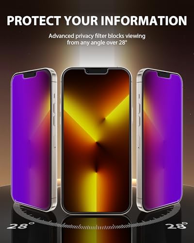 PDDKISS Compatible for iPhone 13 Pro Max/14 Plus Privacy Screen Protector - size: for iPhone 13 Pro Max - 6.7 inch