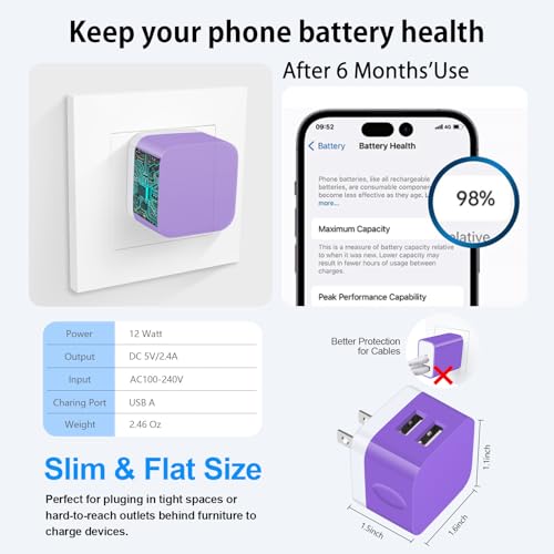 USB Wall Plug Pixel 10 Pro Fast Charger for Google Pixel 10 Pro/10 Pro XL/10 Pro Fold/10 9a/9 Pro/9 Pro XL/9 Fold 8 7a 7 Pro 7 6a 6,Flat Charging Block for iPhone 16 15 14 13 12,Samsung Galaxy A17 A16 - color: Purple