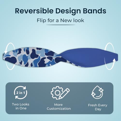Switchbands Colorful Phone Grip Strap – Reversible Elastic Phone Strap, Adhesive-Free, Arthritis Friendly, Anti-Theft Phone Strap, Wireless Charging Compatible, Universal Fit – Blue & Cobalt Blue - color: Blue & Cobalt Blue, size: Pack of 1