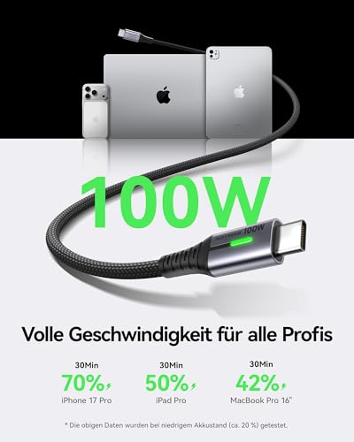 INIU USB C Cable, [1ft+1ft] 100W PD Fast Charging USB C to USB C Cable - color: Black, size: 1ft+1ft