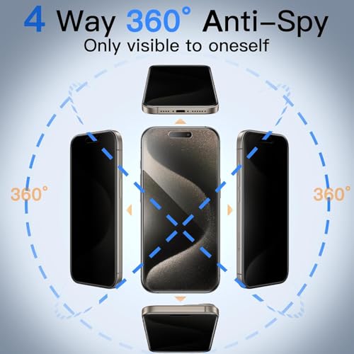 Privacy Screen Protector Compatible with iPhone, 9H Tempered Glass, Clear, Case Friendly, Anti-Scratch, Face ID Compatible (3, 15 Pro Max)
