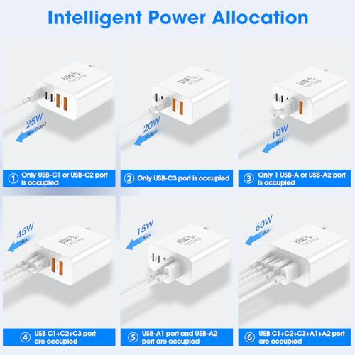 GREPHONE USB C Fast Charger Block,2Pack 60W 5-Port Multiport Charging Block