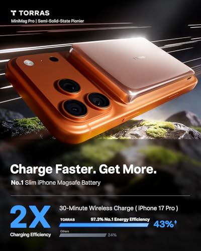 TORRAS MiniMag Pro iPhone 18 Pro Max Portable Charger Power Bank, 10000mAh - color: Pink