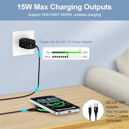 2Pack 15W Wireless Charger for Samsung S26 Wireless Charger Fast Charging Pad for Android Samsung Galaxy S26 Ultra/S25/S24/S23/S22/S21/Z Flip 7/Google Pixel 10 Pro/9a /9/8a/7a/8/7 Pro/iPhone 17/16/15