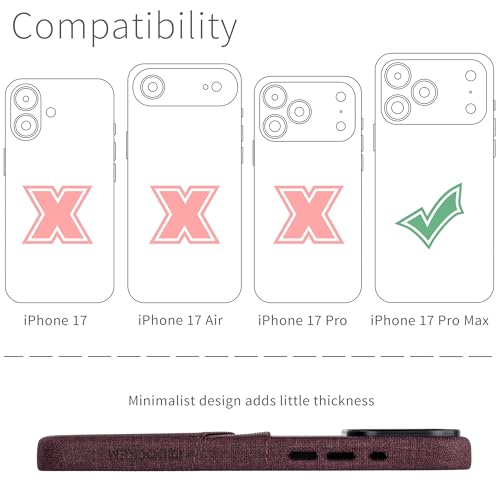 Dockem Card Case for iPhone 17 Pro Max with Magnetic Mounting Plate, Camera Control Button, Wallet with 2 Holder Slots: M2 Luxe Canvas-Style Synthetic Leather (Burgundy) - color: Burgundy, size: 17 Pro Max