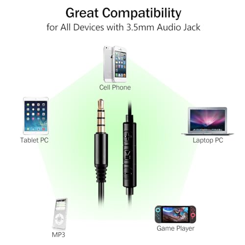 3.5mm Wired In-ear Earbuds Headphones with Mic, Ear Hooks & Noise-Isolation