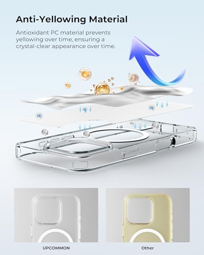 Crystal Fit Magnetic Clear Case for iPhone 17e & iPhone 16e, Compatible with MagSafe, Anti Yellowing, Slim Protective Cover - size: iPhone 17e & 16e