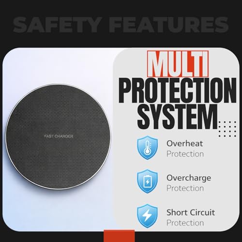 15W Wireless Charging Pad, Qi Compatible Wireless Charger for Smartphones, Fast Charging Non Slip Charger Mat with USB Cable for Desk, Office and Bedside