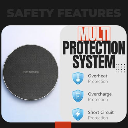 15W Wireless Charging Pad, Qi Compatible Wireless Charger for Smartphones, Fast Charging Non Slip Charger Mat with USB Cable for Desk, Office and Bedside