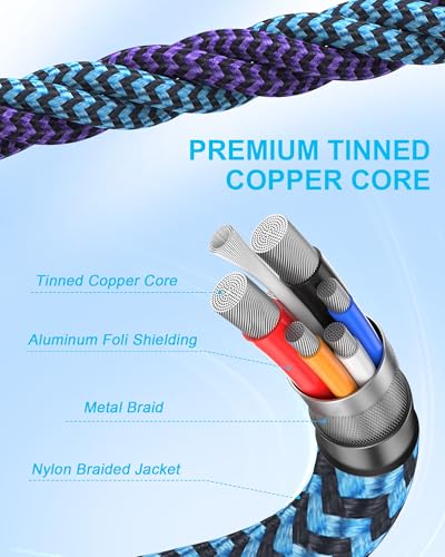 Usb C Cable For Iphone Air Iphone 17e 18 Pro Max 17pro 17 16e 16 16pro 15 - color: 2Pack-Blue, Purple, size: 3FT, style: USB to USB C