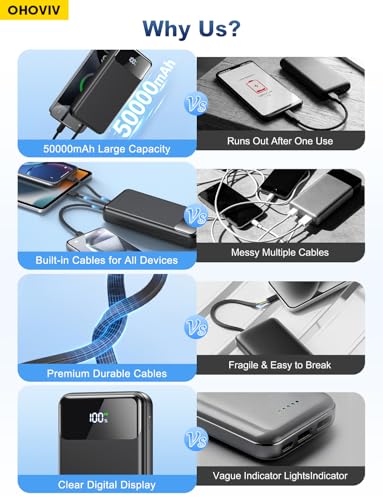 OHOVIV Portable Charger Power Bank 50000mAh,4 Built-in Cables Battery Pack - color: Black