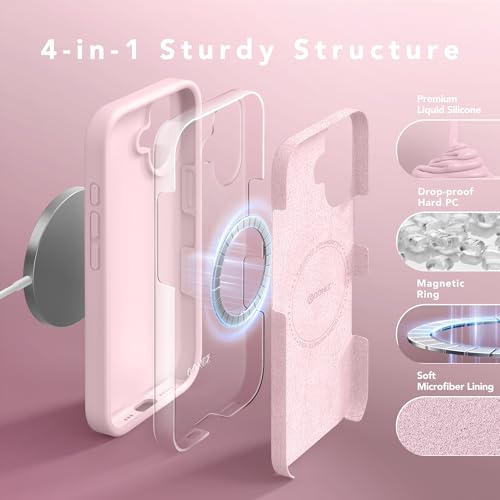 GONEZ Magnetic for iPhone 16 Case, Silicone Cover Chalk Pink - color: A-Chalk Pink, size: Iphone 16