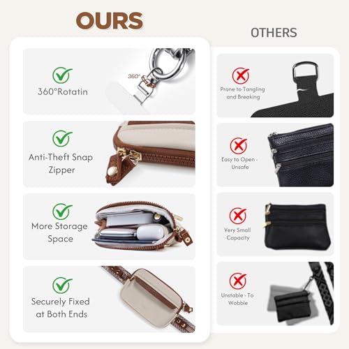 Tiostep Clip and Go Strap for Phone with Wallet Crossbody Phone Lanyard Adjustable and Anti-Theft Leather Purse with RFID Zipper Pouch for Travel Daily Life. Medium White-Brown - color: White Brown