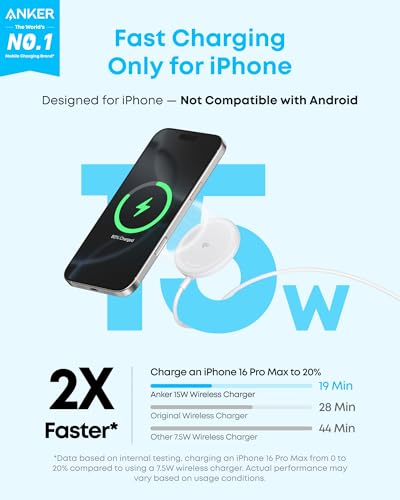 Anker Zolo MagSafe-Compatible Wireless Charger with Qi2 15W Fast Charging - color: White, size: 1 Pack