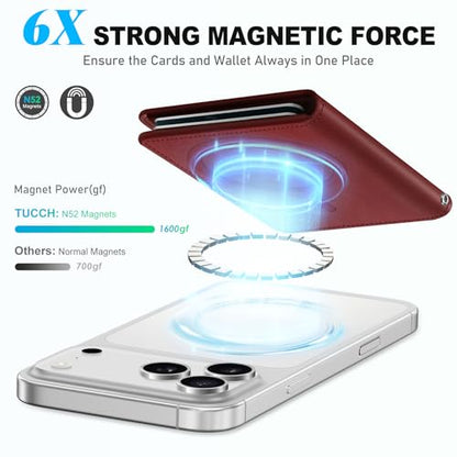 TUCCH for Magsafe Wallet, 6 Card Holders with RFID Blocking, Dark Red | for iPhone 17/17e/16/15/14/13/12 Pro/Pro Max/Plus, Clear ID Window, Magnetic Closure, PU Leather - color: Dark Red