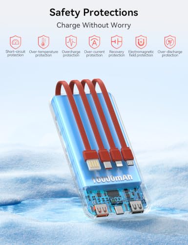 Nusyddy Portable Charger 10000mAh with 4 Built-in Cables & 6 Outputs Red - color: Red
