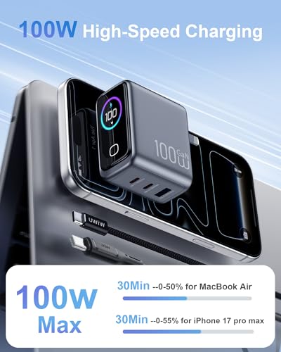 100W Max USB C Charger Block, Smart Display for MacBook Charger, Foldable - color: Steel Grey
