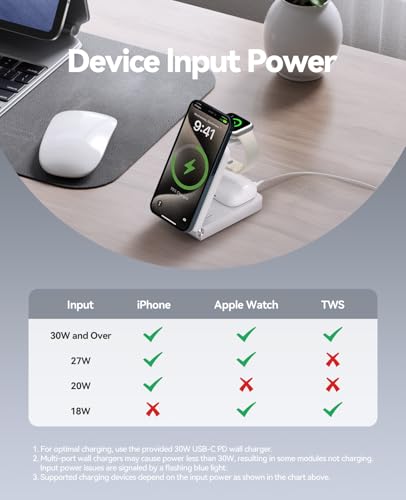 3 in 1 Charging Station, 25W Foldable Magnetic Fast Wireless Charger Stand