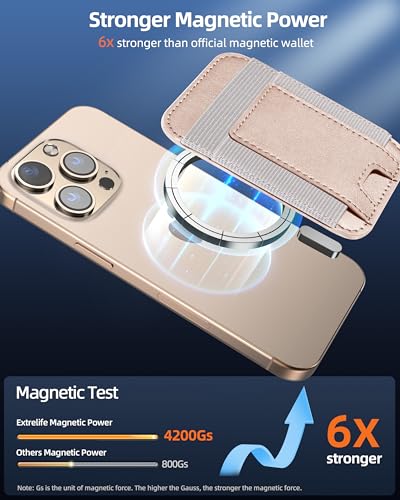 Upgraded for Magsafe Wallet, 7 Card Holder, RFID Blocking, Strongest Magnet | Magnetic Wallet for iPhone 17/16/15/14/13/12 Series, Magnetic Card Holder, 2 Card Slots, Vegan Leather, Desert Titanium Gold - color: Desert Titanium Gold-Upgraded