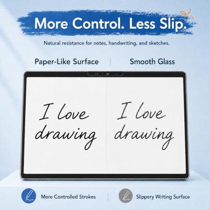 Megoo Paper Screen Protector for Surface Pro 12th/11/10/9/8/X, 13 Inch - size: Surface Pro 13"