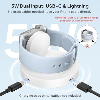 Elebase for Apple Watch 12 Charger Puck,Fast USBC iWatch Charging Dock - color: White