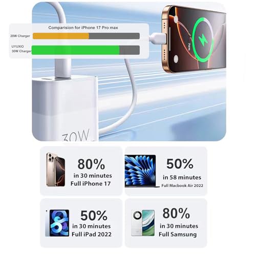 30W USB C Charger Block, GaN Fast Charger with USB-C & USB-A Dual Port, PD PPS QC 3.0 Wall Charger Adapter for iPhone 17/16/15/14, Samsung Galaxy, iPad, Pixel, Black