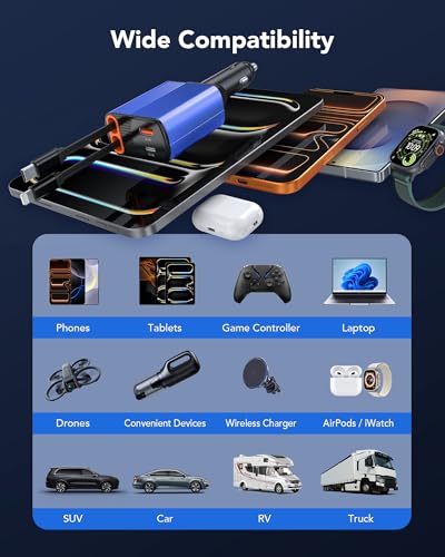Retractable Car Charger 4 in 1 for Cars, 85W Cell Phone Automobile Chargers - color: Dark blue