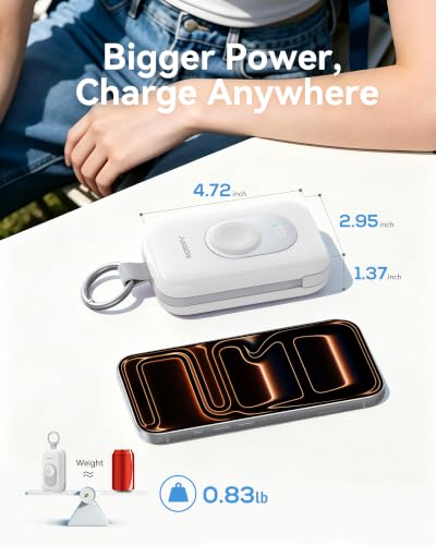 RORRY CharmGo Portable Charger, 20000mAh PD 30W Portable Charger Power Bank - color: White