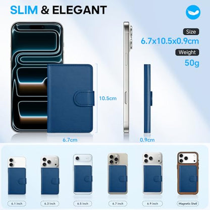 SHIELDON Genuine Leather for Magsafe Wallet, Nappa Royal Blue - color: Royal Blue