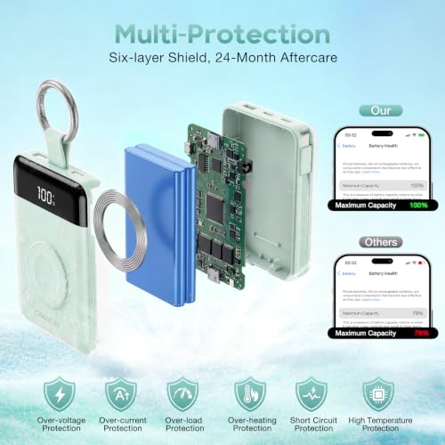 10000mAh Portable Charger,22.5W Power Bank& iWatch Charger,Green - color: Green, size: 10000mAh