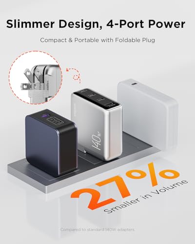 wegear 140W USB-C Charger for Laptop, Slim 4-Port PD 3.1 GaN Block-Silver - color: Silver