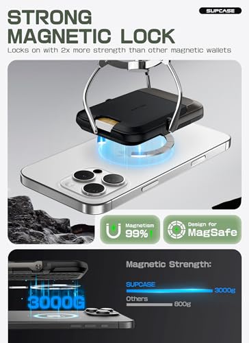 SUPCASE for MagSafe Wallet with Stand, Hold 6 Cards, Carbon Black - color: Carbon Black