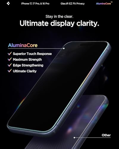 Spigen GlasTR EZ FIT Privacy Screen Protector for iPhone 17 Pro, 17, 16 Pro - size: iPhone 17 Pro | iPhone 17 | iPhone 16 Pro