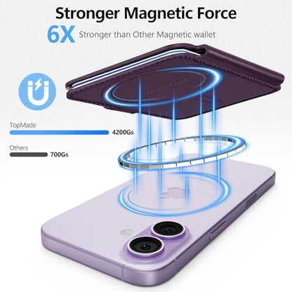 for MagSafe Wallet, Magnetic Phone Wallet RFID Blocking, 4 Card Holder - color: Purple