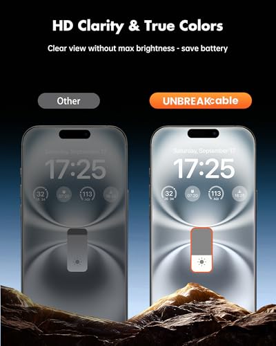 UNBREAKcable iPhone 16 Plus Privacy Screen Protector 2-Pack, Upgraded Dual-Tempered Glass + 2 Camera Lens Protectors, 25° Anti-Spy, Military-Grade 9H+, HD Clear, Anti-Fingerprint, 6.7 Inch - size: iPhone 16 Plus