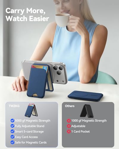 TWZKG for MagSafe Wallet, 5 Cards Holder with Stand, Magnetic Phone Wallet Stand for iPhone 17/16/15/14/13/12 Pro Max Air Plus Series, RFID Blocking Vegan Leather,Navy Blue - color: Navy Blue