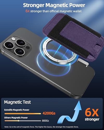 Upgraded for Magsafe Wallet, 7 Card Holder, RFID Blocking, Strongest Magnet | Magnetic Wallet for iPhone 17/16/15/14/13/12 Series, for Magsafe Card Holder, Vegan Leather, Luxury Purple - color: Luxury Purple