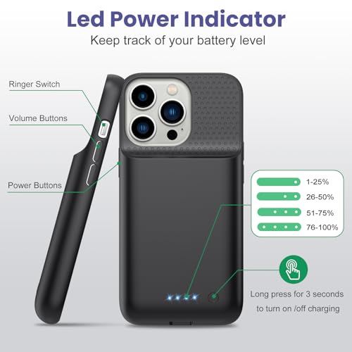 Battery Case for iPhone 15 Pro Max, [2025 Upgraded] 8600mAh Battery Charging Case, Anti-Fall Protection Rechargeable Extended Charger Cover for iPhone 15 Pro Max (6.7inch) Black