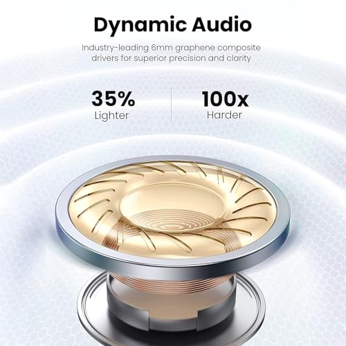 Open Ear Bone Conduction Headphones Bluetooth 5.3 Wireless Clip On Earbuds with Digital Display Charging Case 60 Hours Playtime Sport Earphones Built-in Mic IPX7Waterproof for Running Fitness Exercise