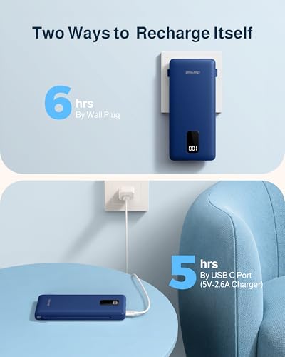 charmast 10000mAh Portable Charger with Built-in Cables and AC Wall Plug - color: Navy
