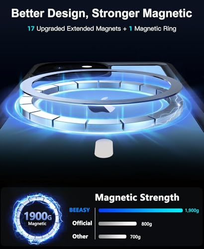 Beeasy for iPhone 13 Pro Max Waterproof Case with Magsafe, IP68 Underwater Military Grade, Phone Case with Shockproof, Dustproof, Rugged 360 Full Body Protection Cover with Built-in Screen Protector - size: iPhone 13 Pro Max (6.7")