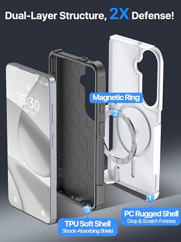 for Samsung Galaxy S26 Case Rugged Dual-Layer Shockproof White | Fit for Magsafe, Heavy Duty Military-Grade Protection, Matte Finish Scratch Resistant Anti-Fingerprint, S 26 Phone Case - color: White
