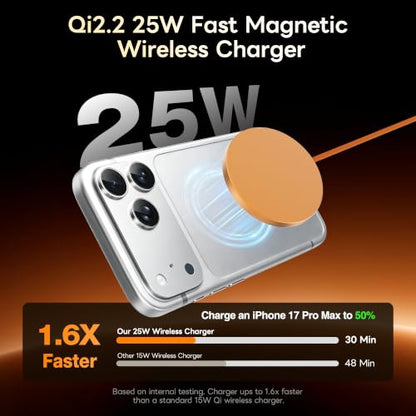 MagSafe 25W Magnetic Wireless Charger Fast Charging Pad for iPhone - color: Orange